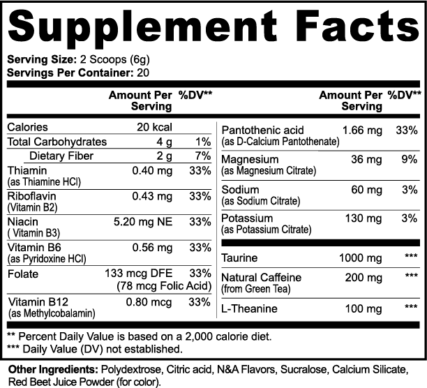 Electro Fueler (Guava Berry)