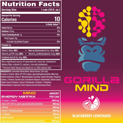 Gorilla Mind Energy Drink