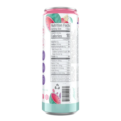 Alani Nu Energy Drinks